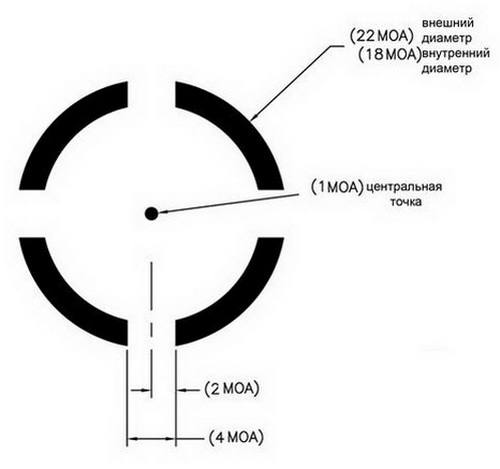 Оптический прицел U.S. Optics 1-4x22 30мм SN-4 с сетками в двух фокальных плоскостях (Mil Scale/Segmentad Circle)