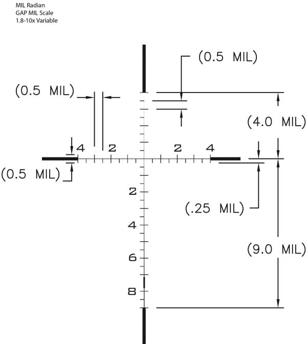 Оптический прицел U.S. Optics 1.8-10x37 30мм MR10 (Mil GAP)