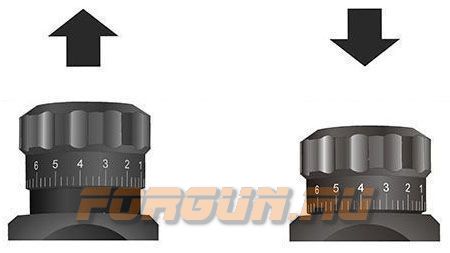 Оптический прицел Leapers UTG 3-9X40 25 мм, полноразмерный, сетка Mil-Dot без подсветки, SCP-U394FWT2
