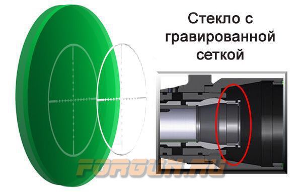 Оптический прицел Leapers UTG 1.5-6X44 30 мм, полноразмерный, сетка Mil-Dot с подсветкой, SCP3-UG156IEW