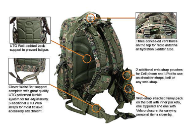 Тактический рюкзак UTG LEAPERS PVC-P668G-A