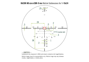 Оптический прицел VORTEX RAZOR HD GEN III 1-10x24 (EBR-9 MOA)