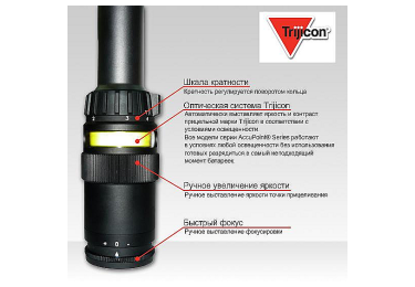 Оптический прицел Trijicon AccuPoint 1.25-4x24 Red Triangle TR21 25 mm, загонный