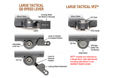 Кронштейн LaRue Tactical с кольцами (30 мм) на едином основании на Weaver, быстросъемный, LT 111-30