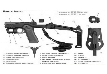 Комплект для модернизации Glock кал. 9х19 мм приклад складной, Recover Tactical 20/20N Stabilizer Kit