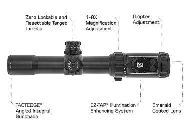 Оптический прицел Leapers UTG 1-8x28 30 mm, загонный, сетка BG4 с подсветкой SCP3-18IEBG4