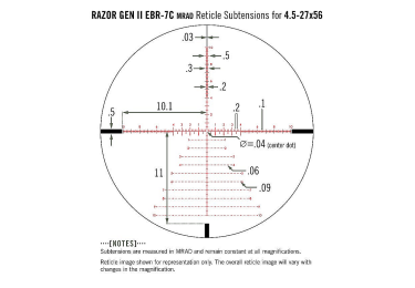 Оптический прицел VORTEX RAZOR HD GEN II 4.5-27x56 (34мм)(EBR-7C MRAD) 