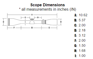 Оптический прицел Sightron SIH 1,75-4X32, 25,4мм, без подсветки, Duplex