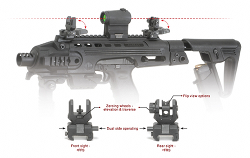 Мушка и целик на Weaver/Picatinny CAA tactical FRS-FFS