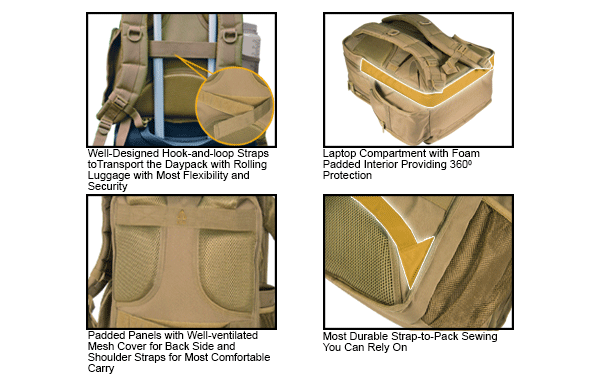 Тактический рюкзак Leapers UTG, двухлямочный, черный бежевый, PVC-P368S