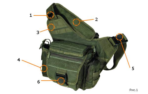 Тактическая сумка, многофункциональная, для карт, бумаг и документов, зеленый цвет, Leapers UTG, PVC-P218G