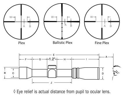Оптический прицел Burris FullField II 3-9x40 Plex с подсветкой(200161)