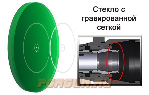 Оптический прицел Leapers UTG 1-4.5X28 30 мм CQB, сетка Circle-Dot с цветной подсветкой, кольца на Picatinny/Weaver, SCP3-145IECDQ