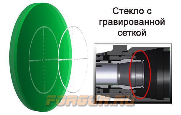 Оптический прицел Leapers UTG 10x50 30 мм, сетка Mildot с подсветкой, SCP3-UGM105AOIEW